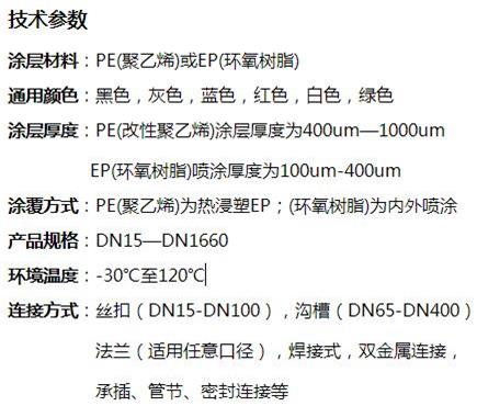 大庆消防涂塑钢管技术参数